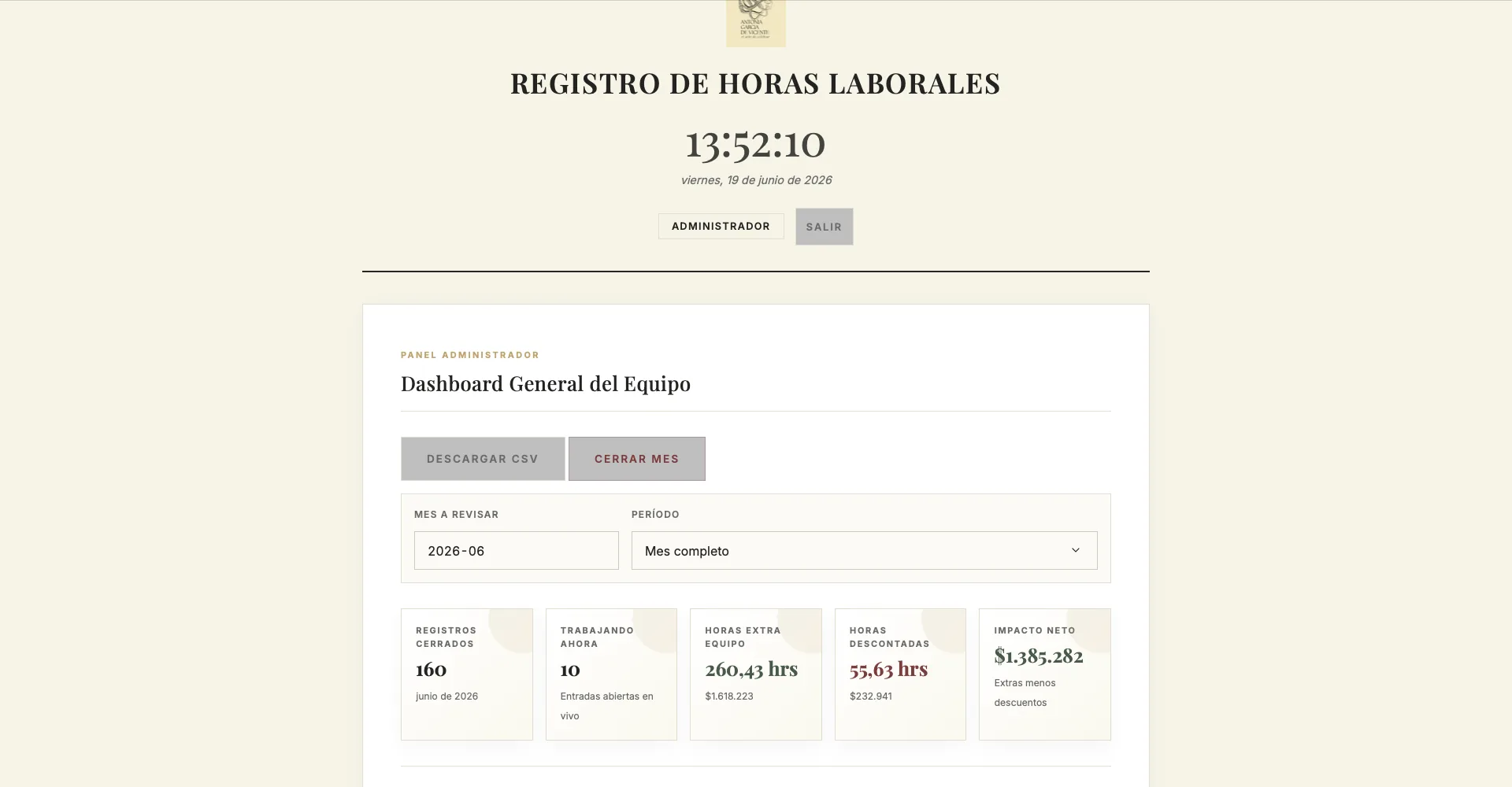 AGDV workforce app dashboard with team metrics