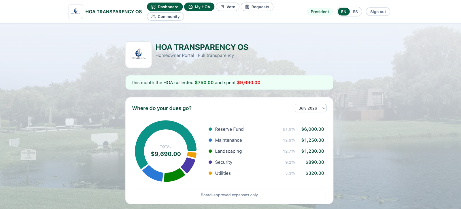 HOA admin interface