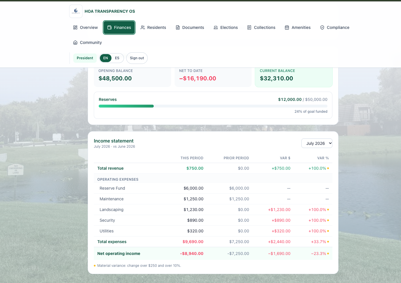 HOA Transparency OS &mdash; Finances: ledger-based balance and transactions